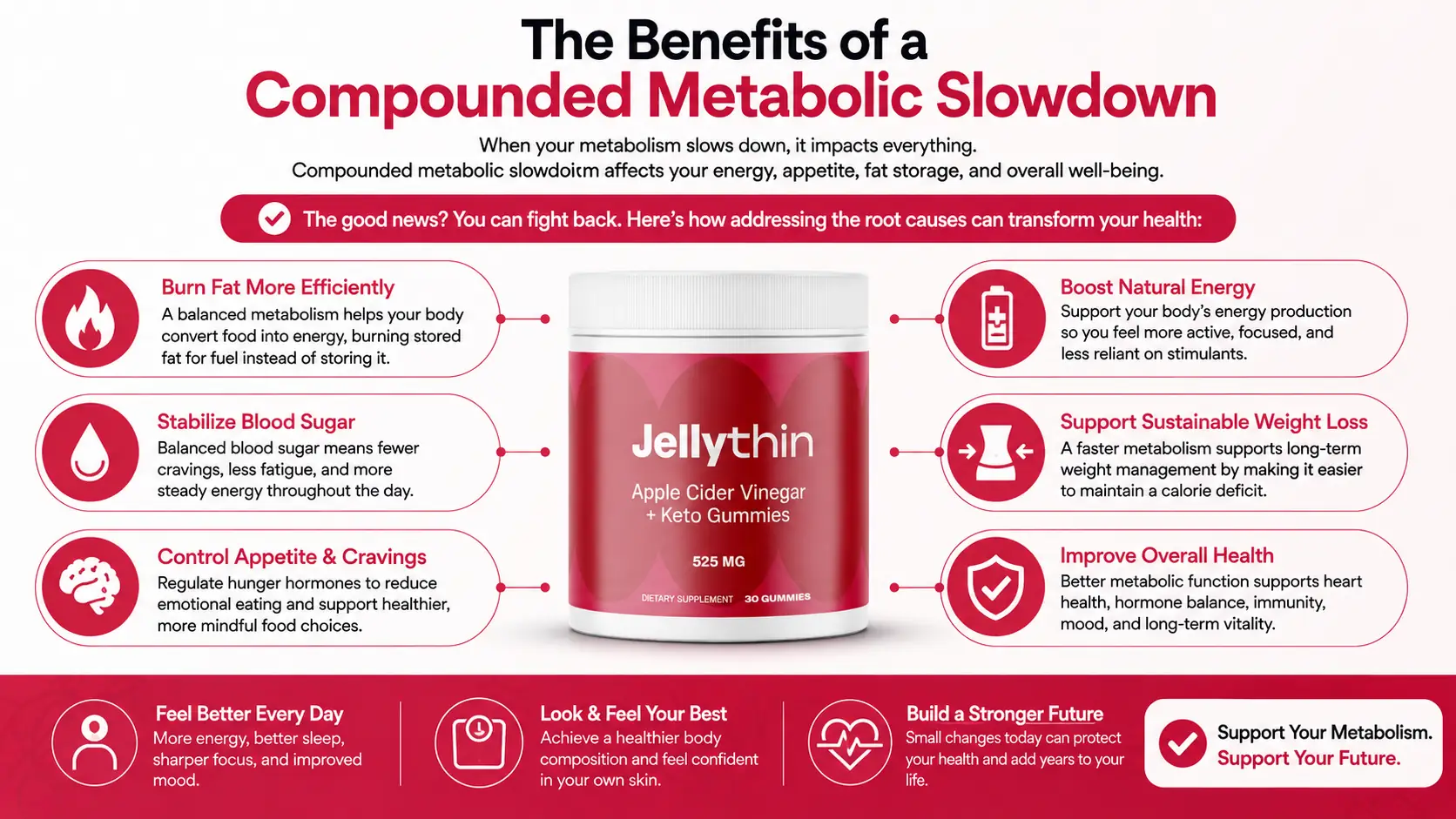 JellyThin benefits overview